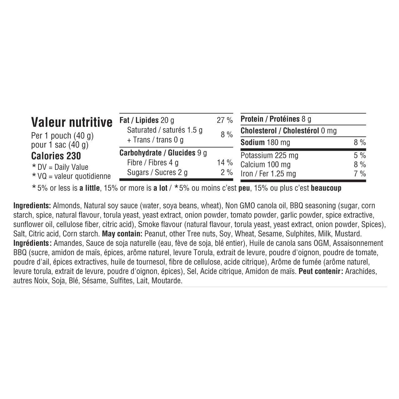 FICHE INGRÉDIENT DE COLLATION MÉLANGES 5 AMANDES 15X40G - Vitali-T Snacks/Collations