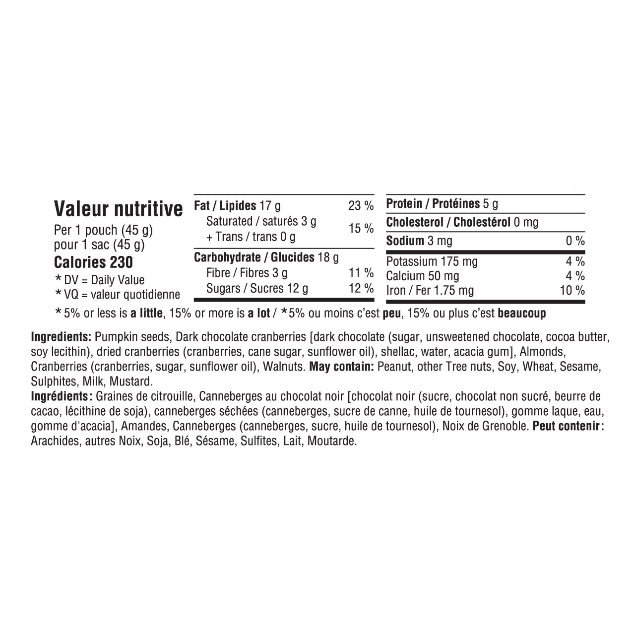 FICHE INGRÉDIENTS COLLATION MÉLANGE CHOCO SENTIER 15X45G - Vitali-T Snacks/Collations